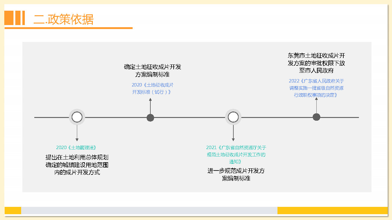 附件2：《東莞市茶山鎮(zhèn)2023年度土地征收成片開發(fā)方案》解讀_Page6.jpg