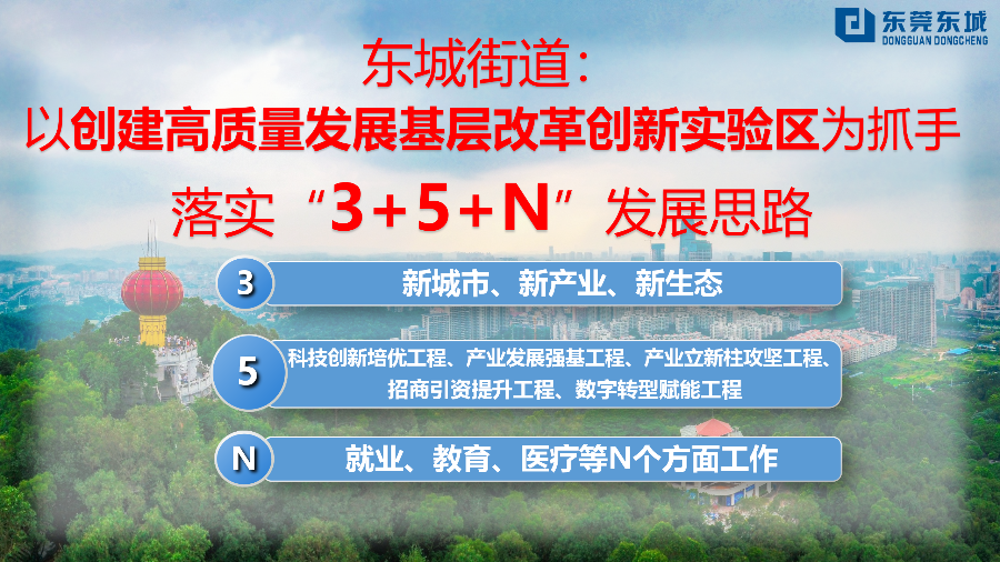 （定稿）20230203東城街道推動經(jīng)濟高質(zhì)量發(fā)展若干政策解讀_03.png