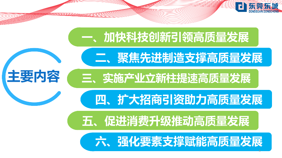 （定稿）20230203東城街道推動經(jīng)濟高質(zhì)量發(fā)展若干政策解讀_05.png