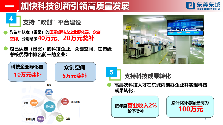 （定稿）20230203東城街道推動經(jīng)濟高質(zhì)量發(fā)展若干政策解讀_07.png