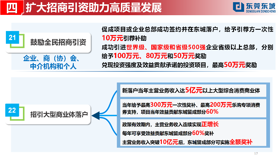 （定稿）20230203東城街道推動經(jīng)濟高質(zhì)量發(fā)展若干政策解讀_17.png