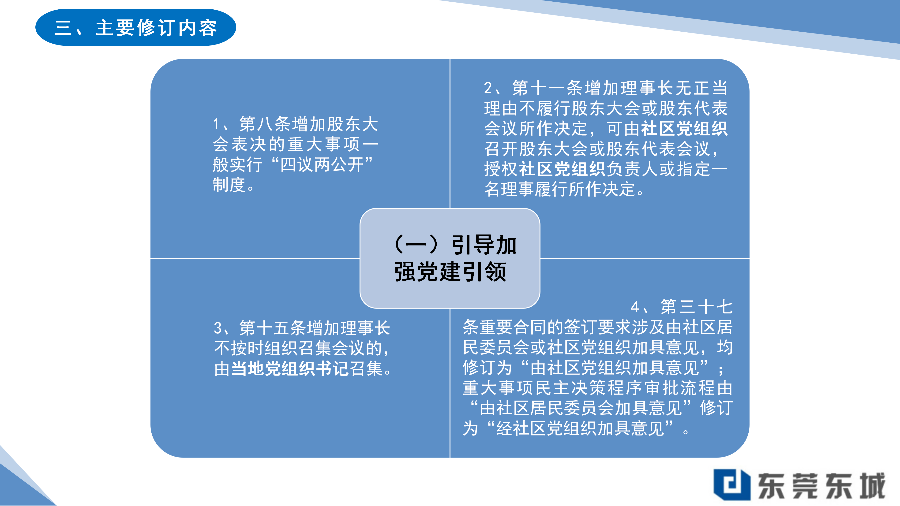 關(guān)于《東城街道社區(qū)集體資產(chǎn)管理實施細則（2024年修訂）》的政策解讀（終稿）_03.png