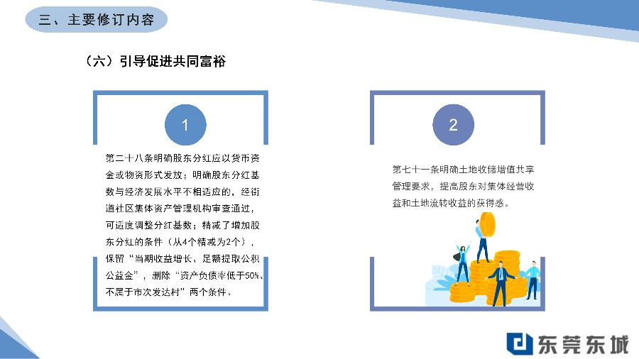 關(guān)于《東城街道社區(qū)集體資產(chǎn)管理實施細則（2024年修訂）》的政策解讀（終稿）_09.png