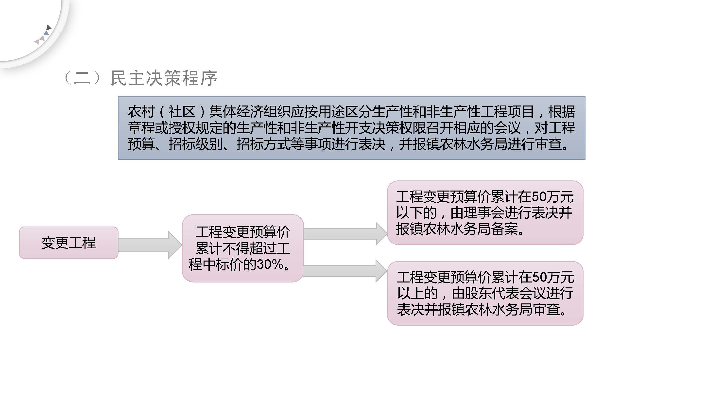 《石碣鎮(zhèn)農(nóng)村（社區(qū)）集體經(jīng)濟(jì)組織建設(shè)工程招標(biāo)投標(biāo)管理辦法（試行）（修訂稿）》的政策解讀_頁面_5.jpg