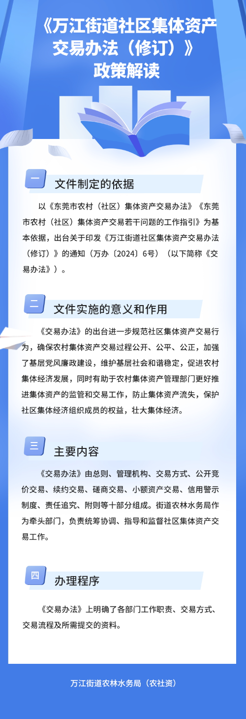 《萬(wàn)江街道社區(qū)集體資產(chǎn)交易辦法（修訂）》政策解讀_看圖王.jpg