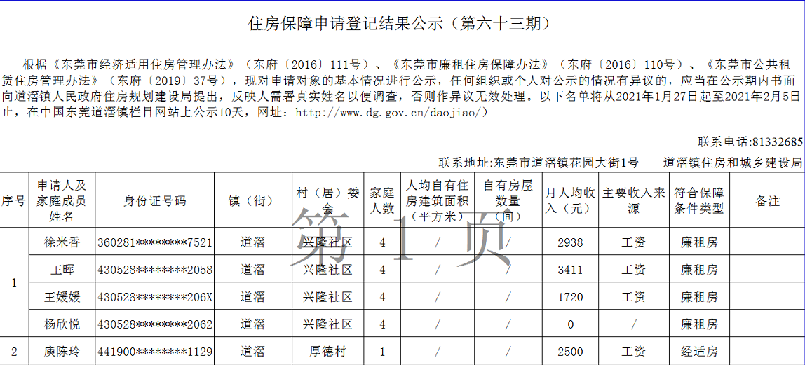 （第六十三期）住房保障申請登記結(jié)果公示.png