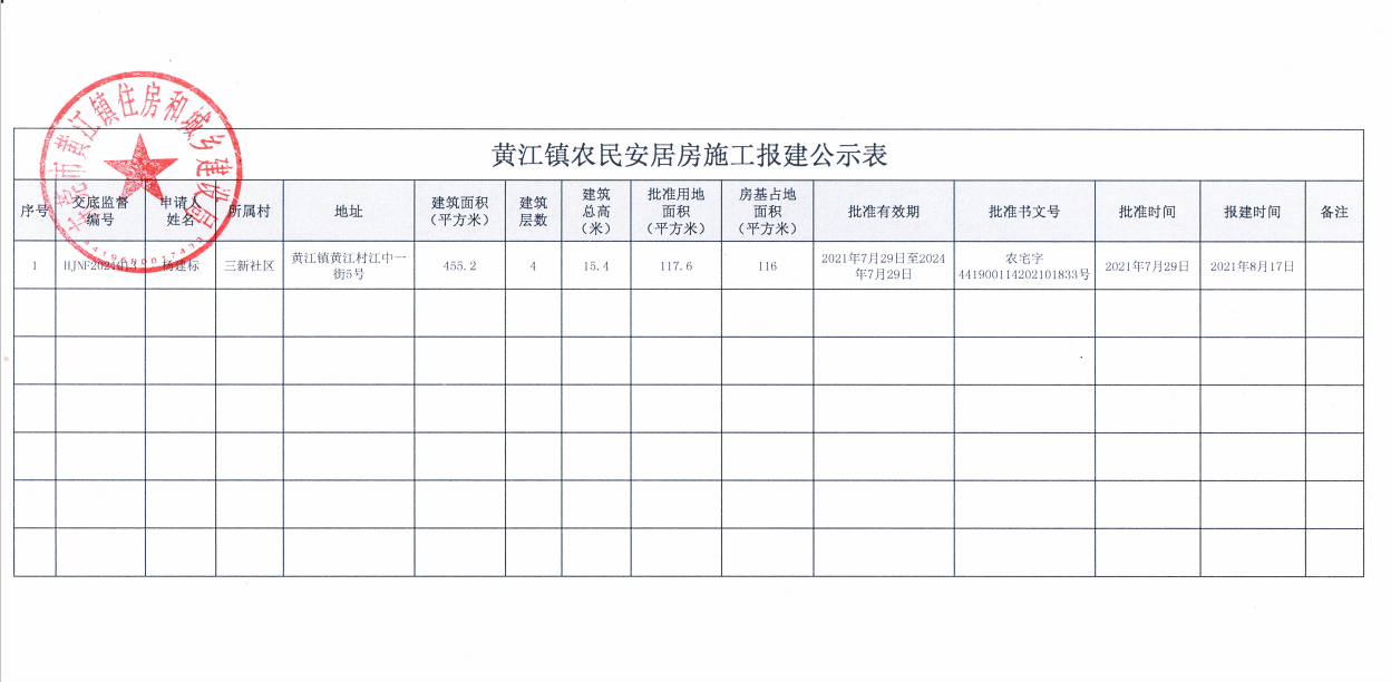 黃江鎮(zhèn)農房安居房施工報建公示表.png