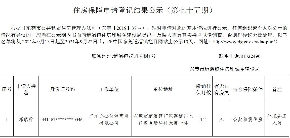 （第七十五期）住房保障申請(qǐng)登記結(jié)果公示.png