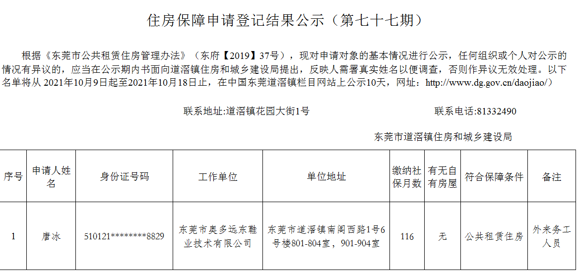 （第77期）  道滘鎮(zhèn)外來務(wù)工、新就業(yè)職工住房保障申請(qǐng)登記結(jié)果公示 （外籍）.png