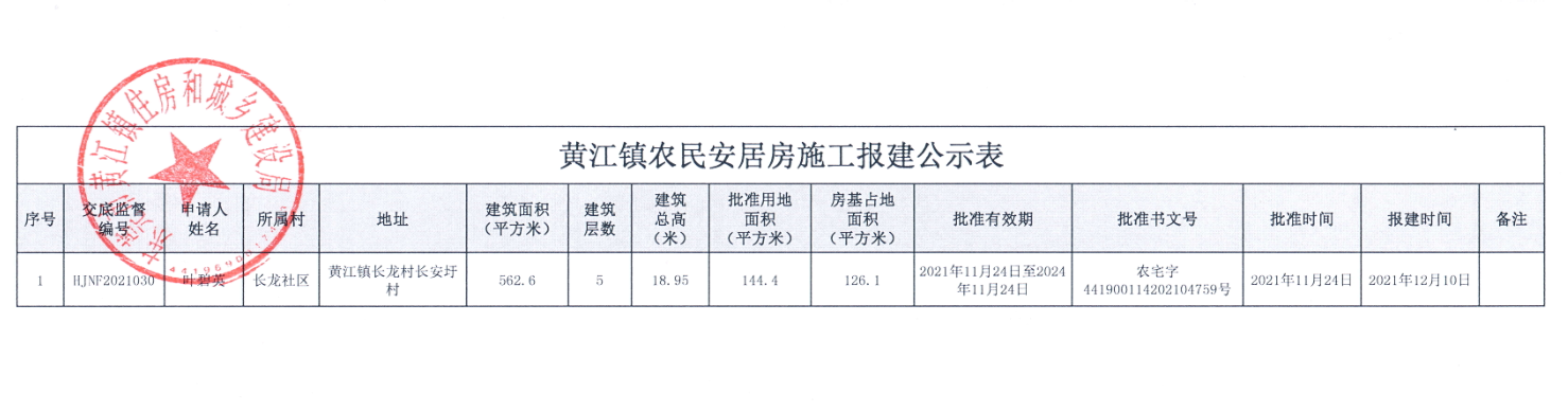 黃江鎮(zhèn)農(nóng)民安居房施工報建公示表（葉碧英）.png