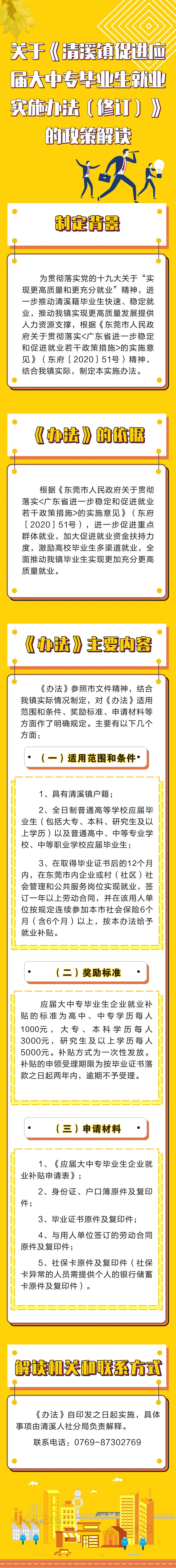 關(guān)于印發(fā)《清溪鎮(zhèn)促進(jìn)應(yīng)屆大中專(zhuān)畢業(yè)生就業(yè)實(shí)施辦法（修訂）》的通知的政策解讀（圖解）.jpg