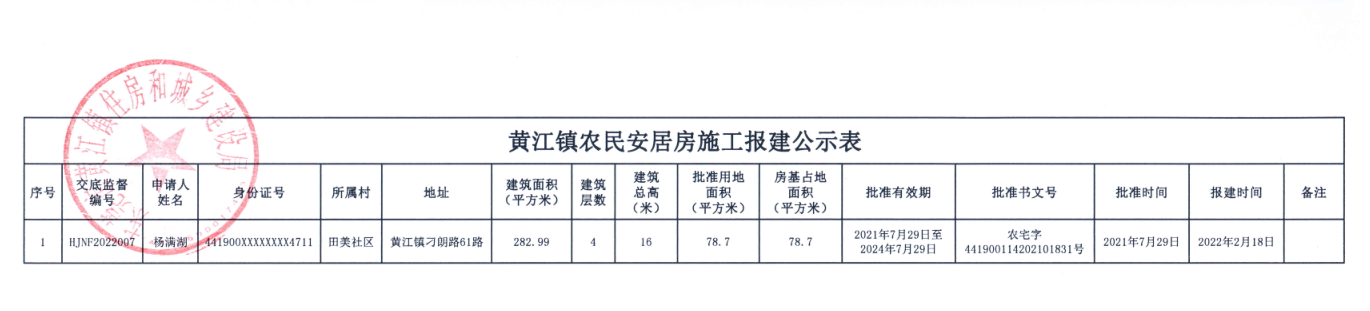 黃江鎮(zhèn)農(nóng)民安居房施工報建公示表（楊滿湖）.png