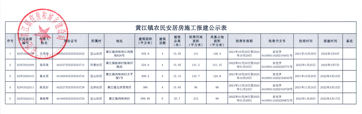 黃江鎮(zhèn)農(nóng)民安居房施工報(bào)建公示表（吳秀球）.png