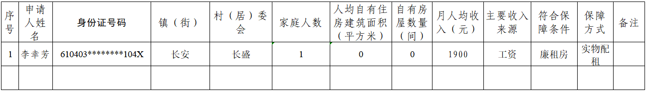 政務(wù)微信截圖_1648192916471.png