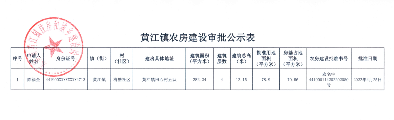 黃江鎮(zhèn)農(nóng)房建設審批公示表.png