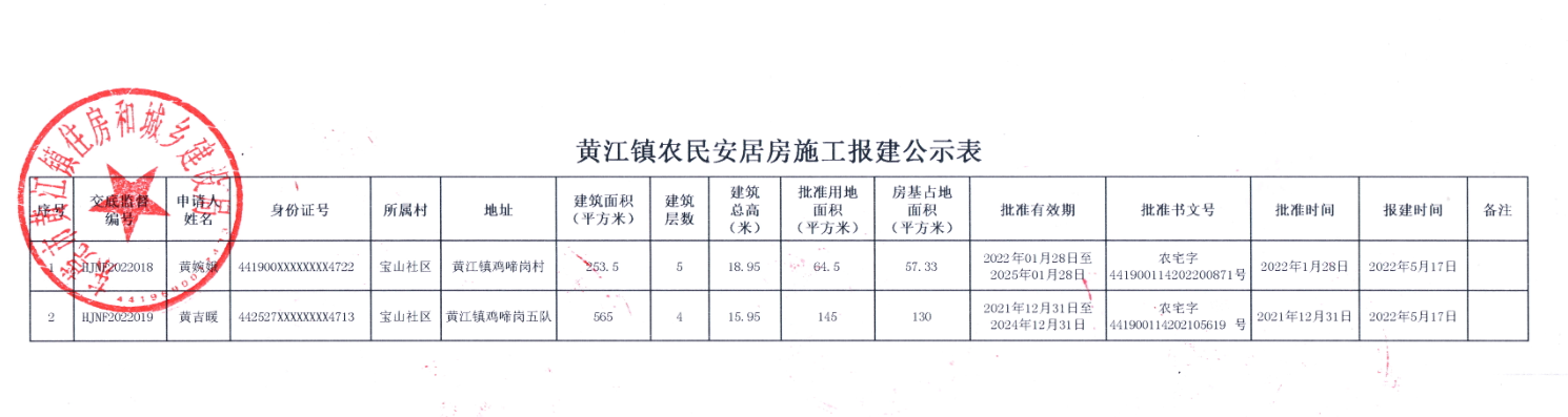 黃江鎮(zhèn)農(nóng)民安居房施工報建公示表.png