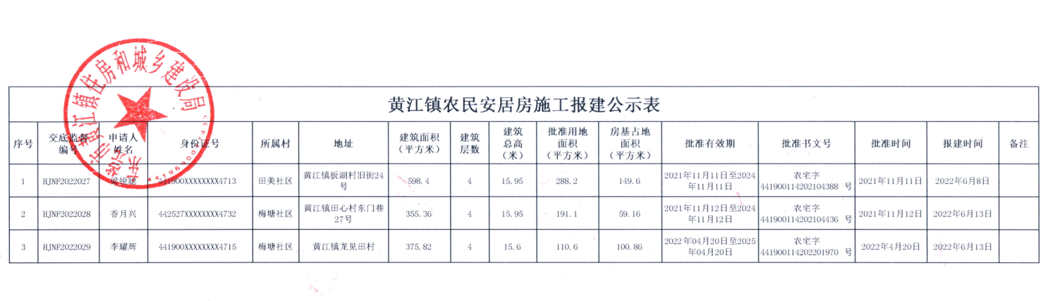 黃江鎮(zhèn)農民安居房施工報建公示表.png