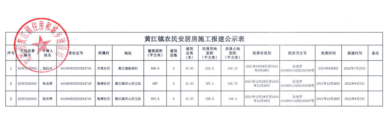 黃江鎮(zhèn)農(nóng)民安居房施工報(bào)建公示表.png