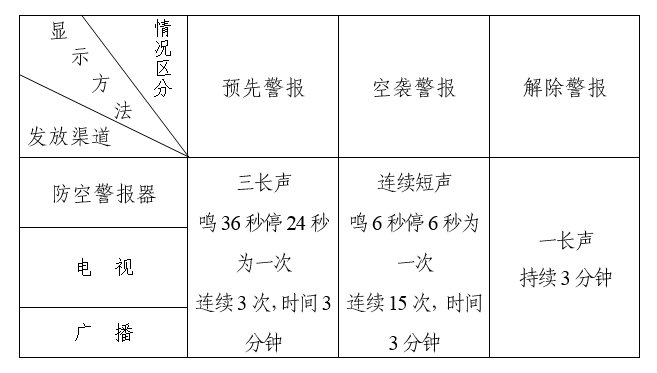 政務微信截圖_16602145748991.png