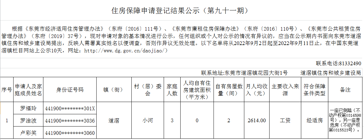 (第91期）    羅福玲 - 本市戶籍.png