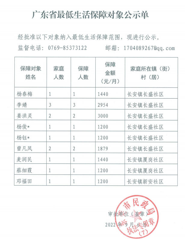 廣東省最低生活保障對象公示單.png