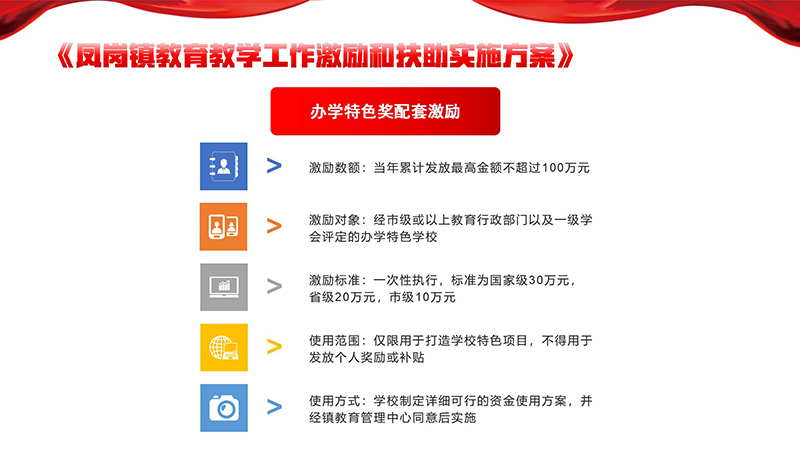 《鳳崗鎮(zhèn)教育教學(xué)工作激勵(lì)和扶助實(shí)施方案》政策解讀_06.jpg