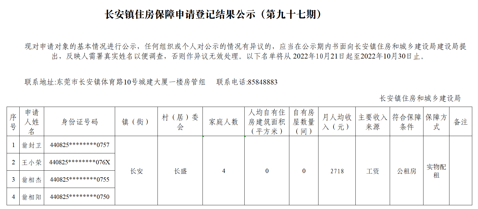 20221019（戶(hù)籍家庭）長(zhǎng)安鎮(zhèn)住房保障申請(qǐng)登記結(jié)果公示（第九十七期）.png