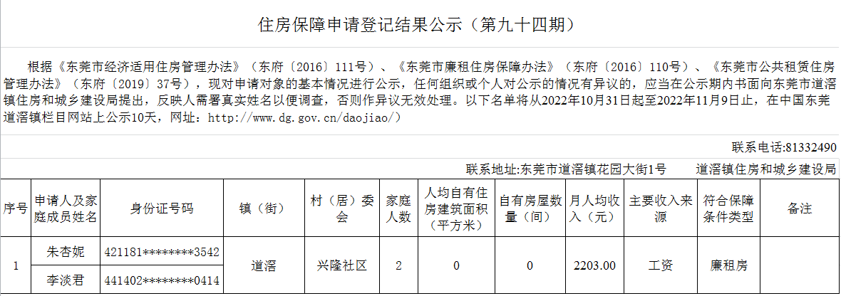 （第94期）  本籍、-  廉租房（朱杏妮）- 興隆.png