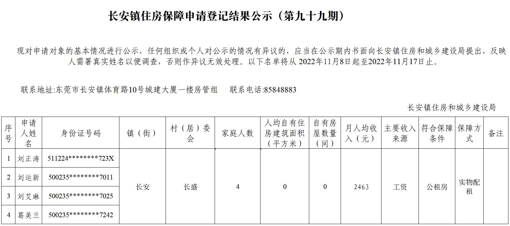 長(zhǎng)安鎮(zhèn)住房保障申請(qǐng)登記結(jié)果公示（第九十九）.jpg