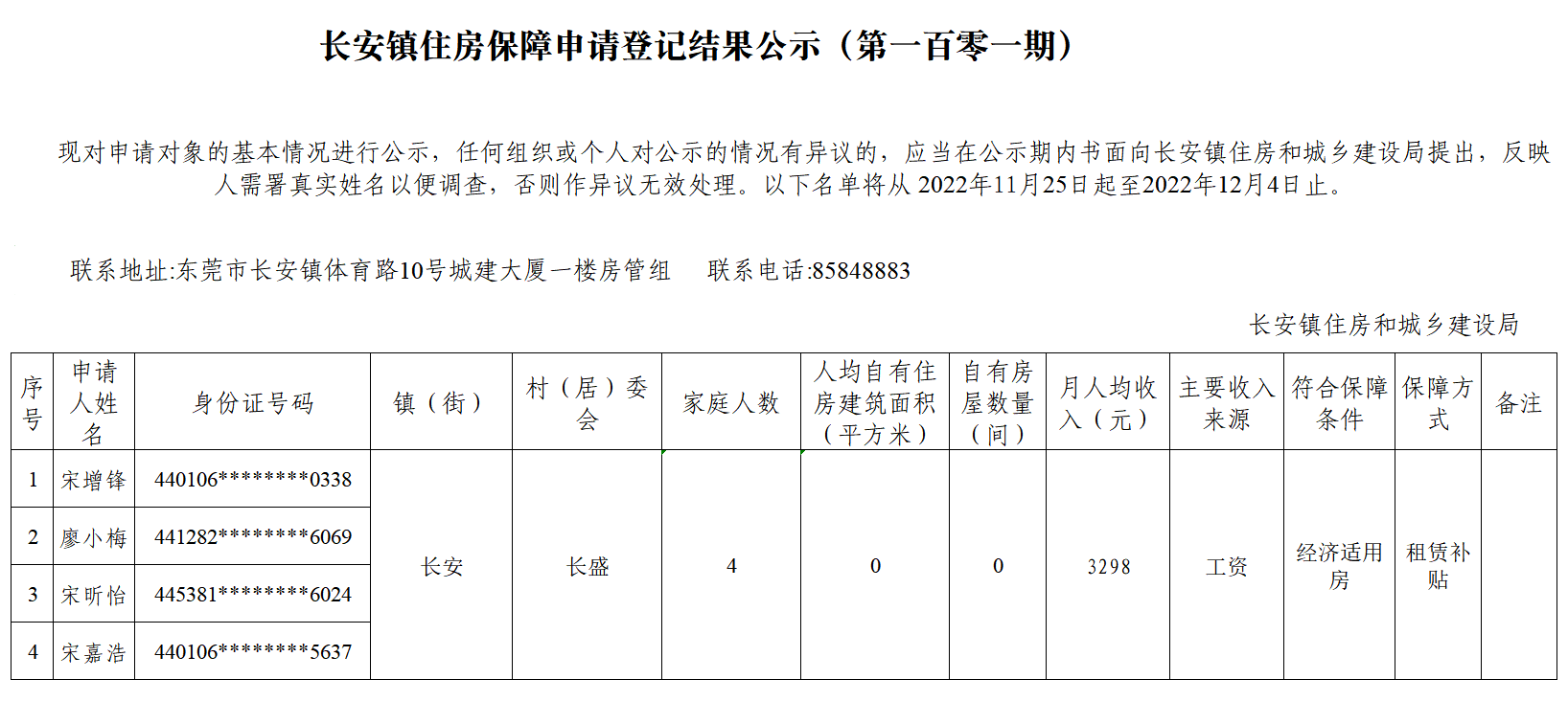 20221109（戶籍家庭）長(zhǎng)安鎮(zhèn)住房保障申請(qǐng)登記結(jié)果公示（第一百零一期）.png