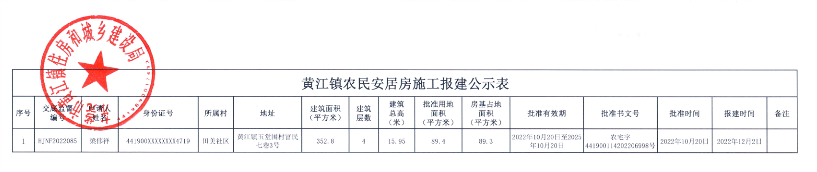 黃江鎮(zhèn)農(nóng)民安居房施工報建公示表.png