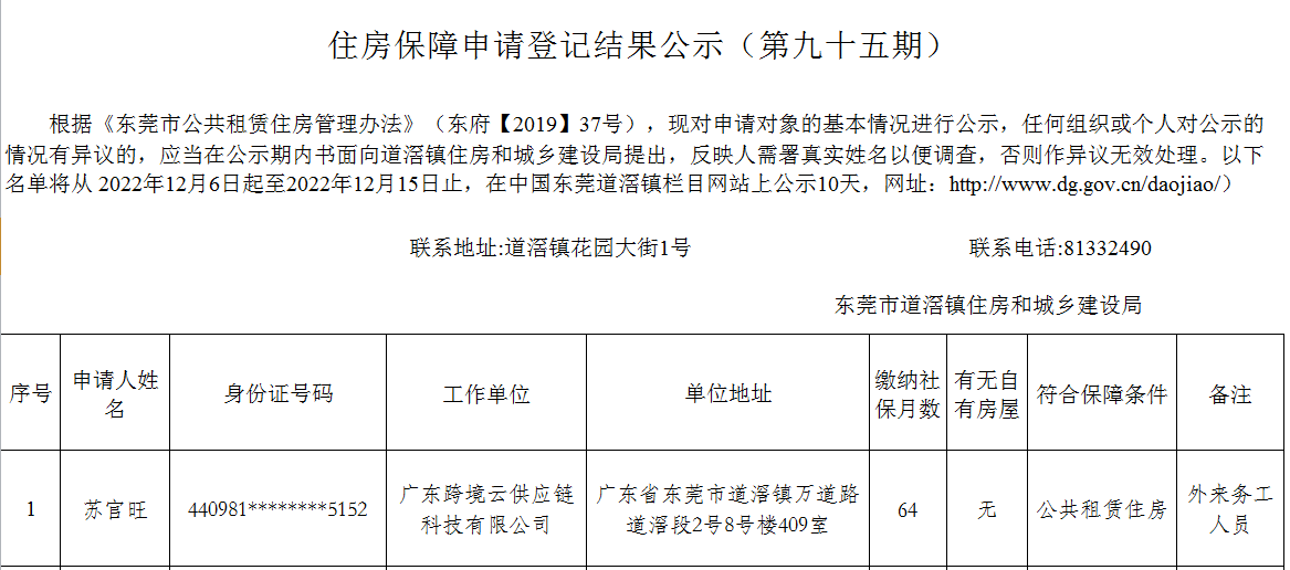 （第95期）  外來(lái)務(wù)工 - 蘇官旺.png