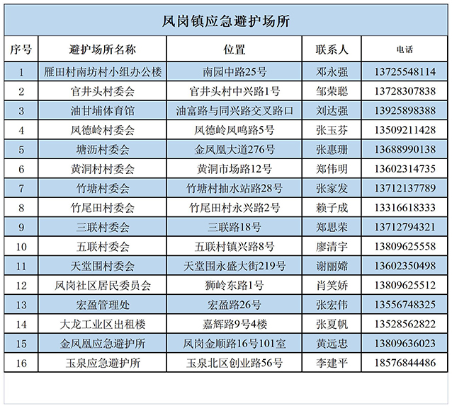 DING 微信圖片_20221214173702.jpg