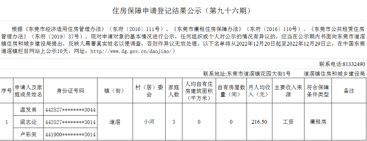 （第96期）  本籍、-  廉租房（溫發(fā)弟）- 小河.png