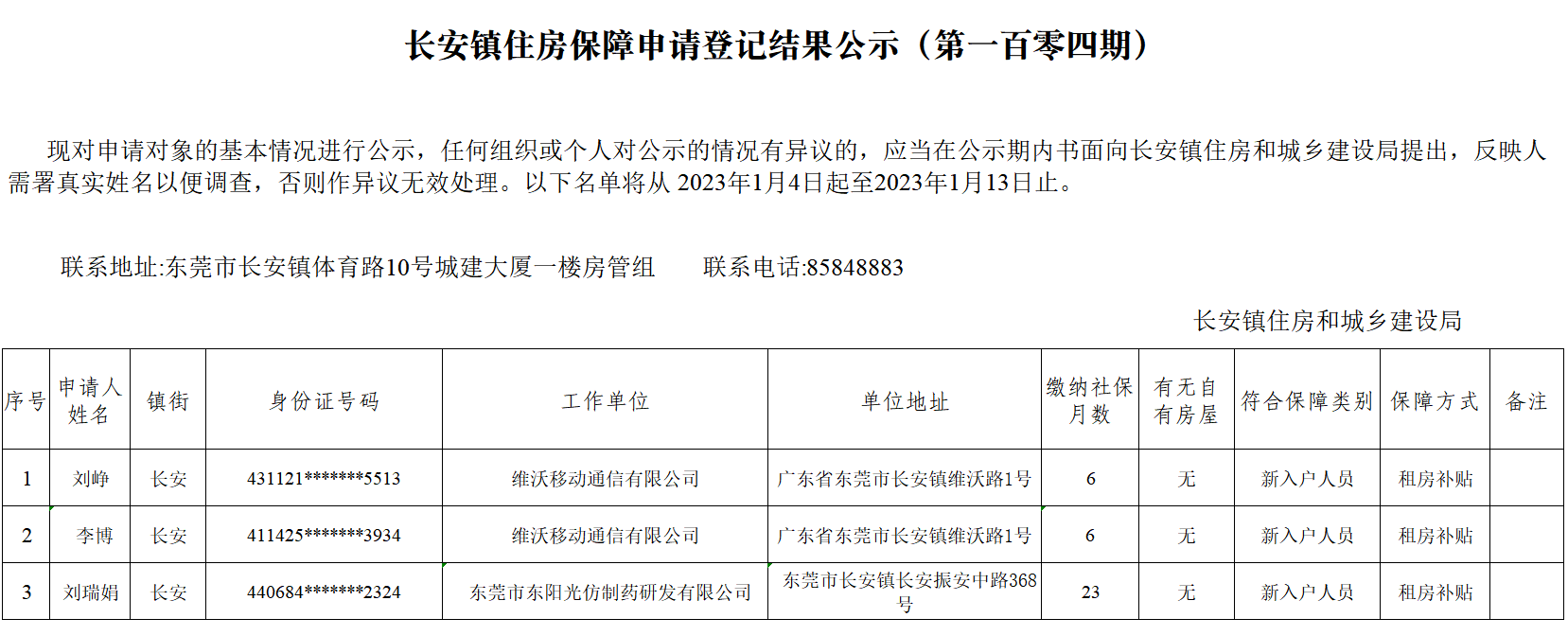 長安鎮(zhèn)住房保障申請登記結果公示（第一百零四期).png