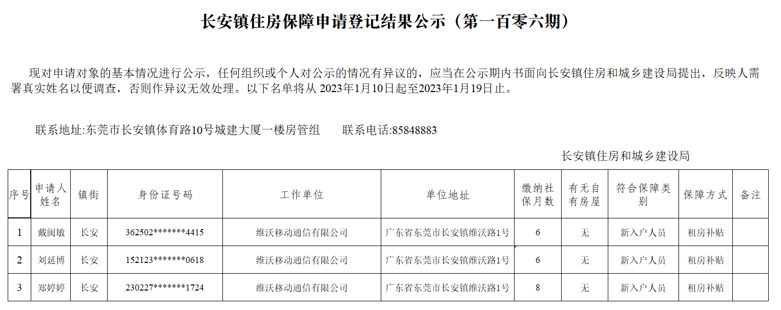 長安鎮(zhèn)住房保障申請登記結(jié)果公示（第一百零六期）.png