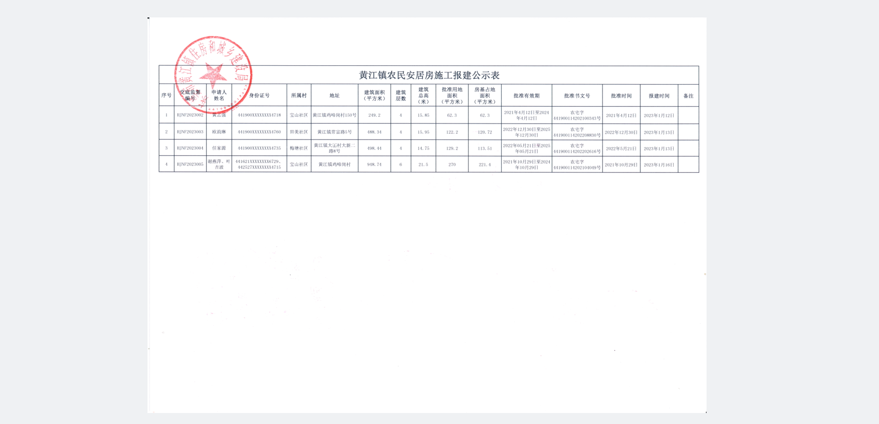 黃江鎮(zhèn)農(nóng)民安居房施工報(bào)建公示表.jpg