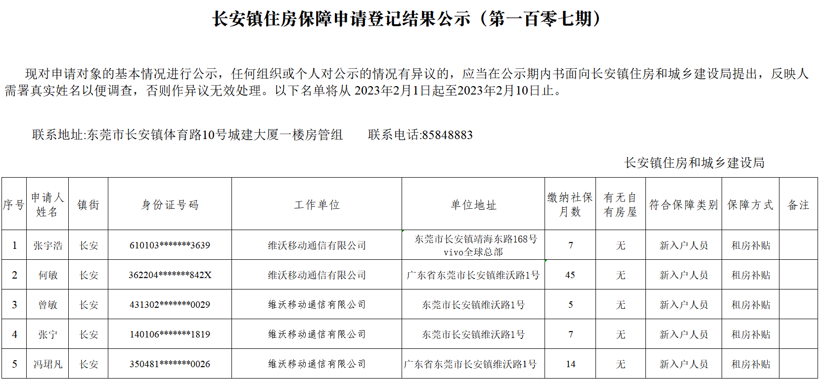 長安鎮(zhèn)住房保障申請(qǐng)登記結(jié)果公示（第一百零七期).png