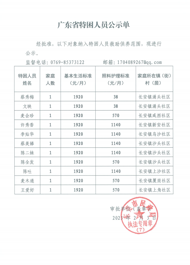 廣東省特困人員公示單（2023年2月長(zhǎng)安鎮(zhèn)）.png