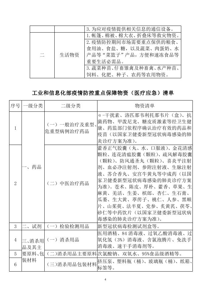 4、支持疫情防控和經(jīng)濟(jì)社會(huì)發(fā)展稅費(fèi)優(yōu)惠政策指引匯編0005.jpg