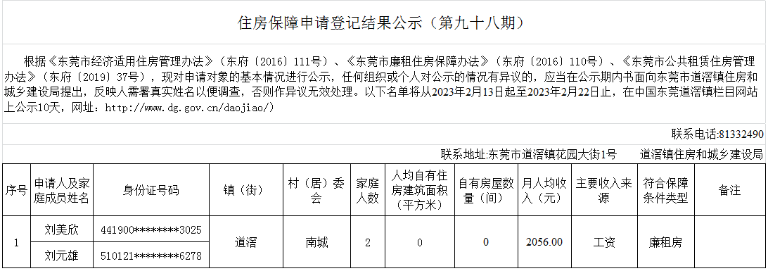 （第98期）  本籍、-  廉租房（劉美欣）- 南城.png