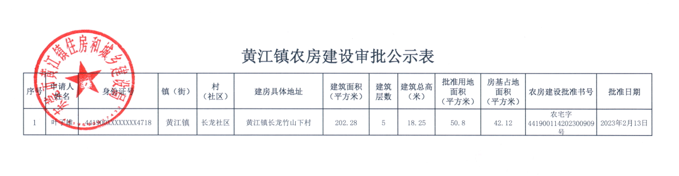 黃江鎮(zhèn)農(nóng)房建設(shè)審批公示表.png