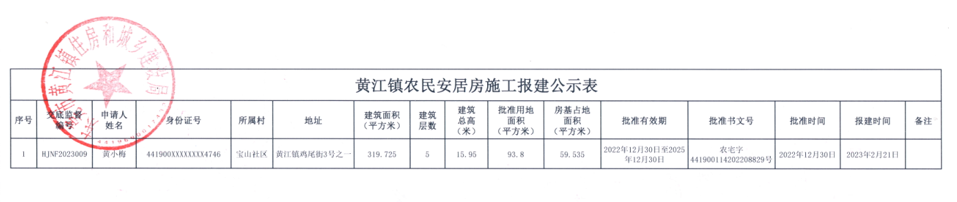 黃江鎮(zhèn)農(nóng)民安居房施工報建公示表.png