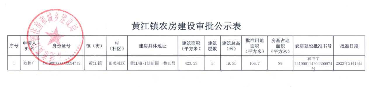 黃江鎮(zhèn)農(nóng)房建設(shè)審批公示表.png