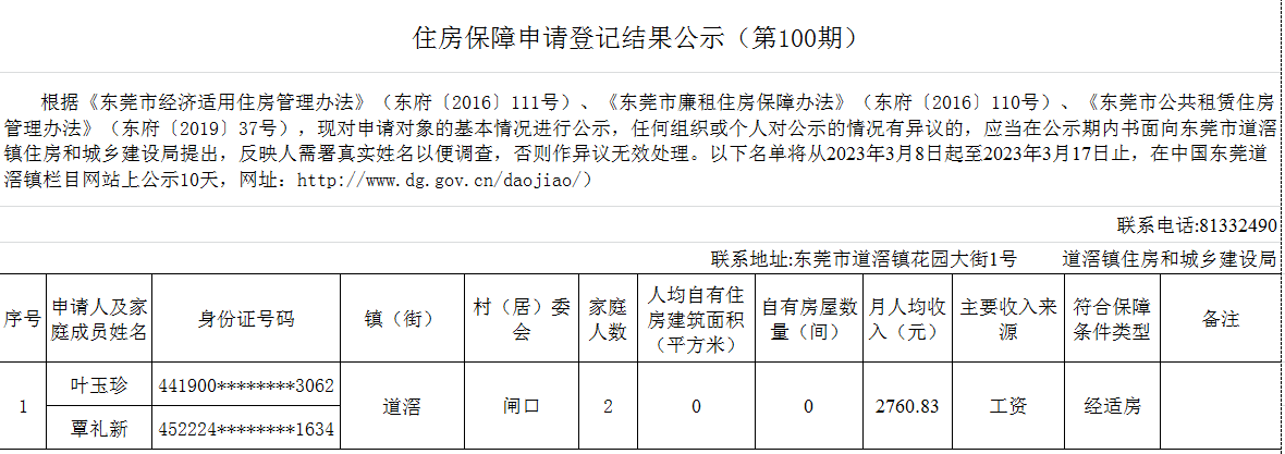 （第100期）  本籍、-  經(jīng)適房（葉玉珍）- 閘口.png