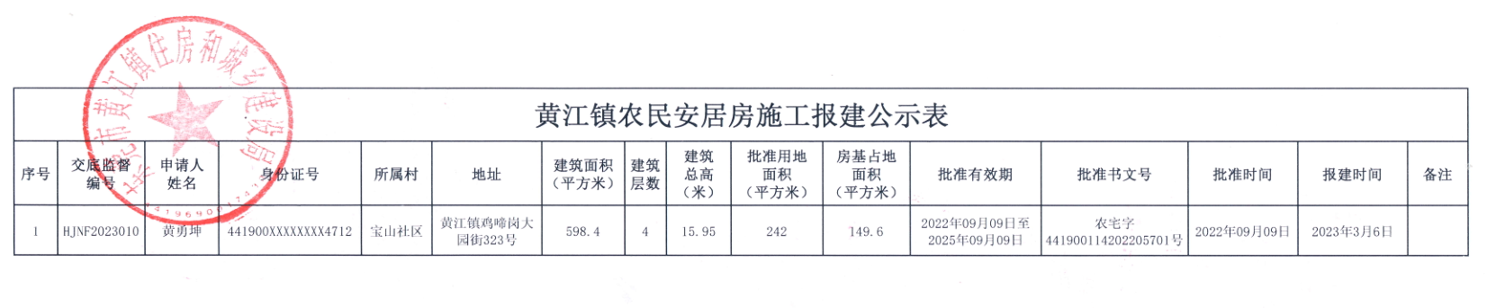 黃江鎮(zhèn)農(nóng)民安居房施工報建公示表.png