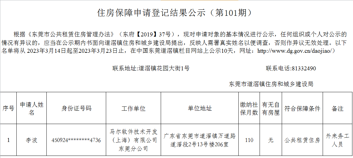 （第101期）  外來(lái)務(wù)工 - 李波.png