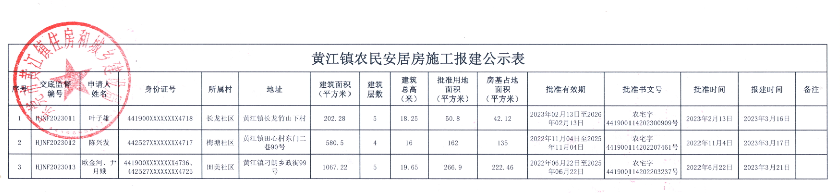 黃江鎮(zhèn)農(nóng)民安居房施工報建公示表.png