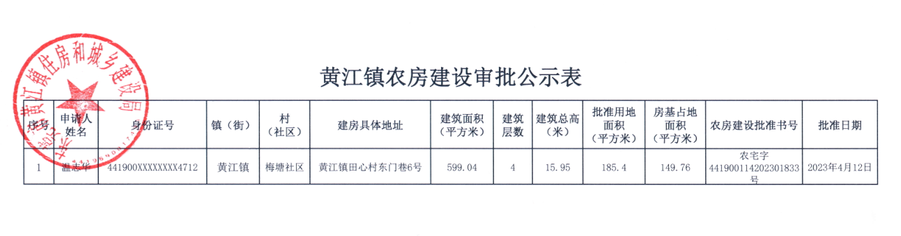 黃江鎮(zhèn)農(nóng)房建設審批公示表.png