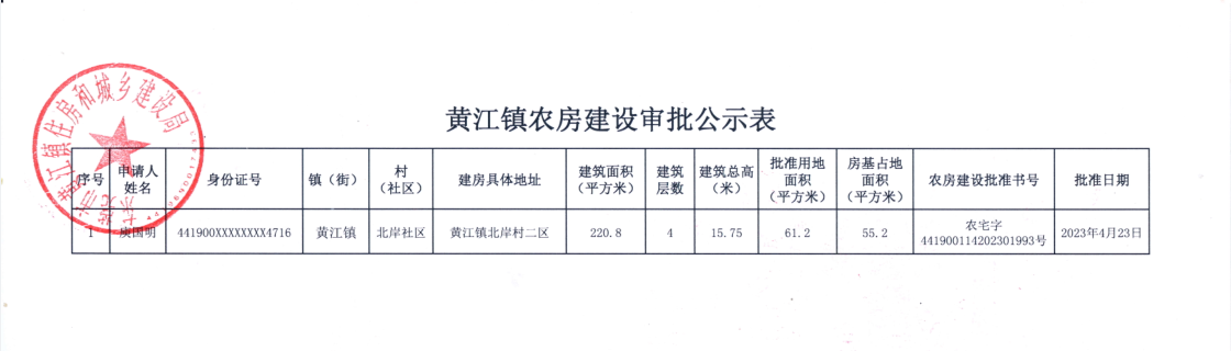 黃江鎮(zhèn)農(nóng)房建設審批公示表.png